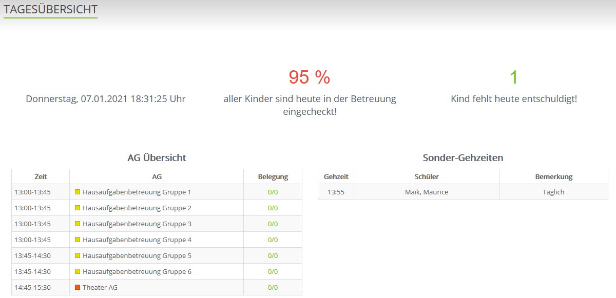 Tagesübersicht der Betreuung in GTS